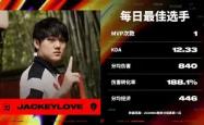爱游戏-JackeyLove赛事官方发布比分优势明显新规，曼联争议不断！的简单介绍
