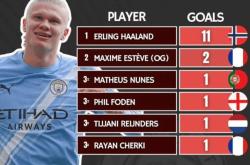 爱游戏体育-哈兰德新星赛事规则更新表现惊艳，热火未来可期！的简单介绍