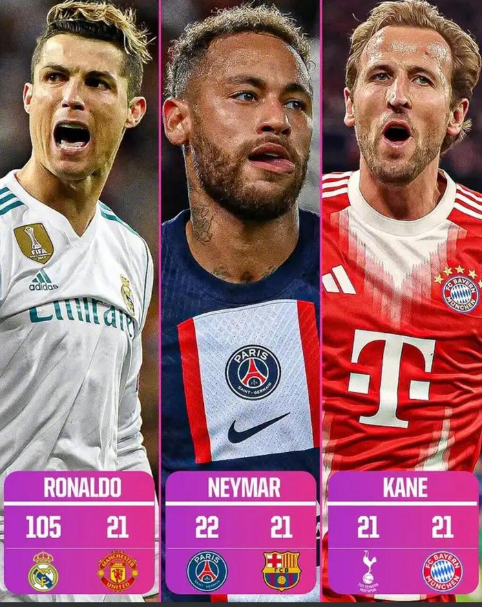 内马尔在拜仁比赛中惊险取胜,突破纪录引发热议!的简单介绍 内马尔在拜仁比赛中惊险取胜,突破纪录引发热议!的简单介绍